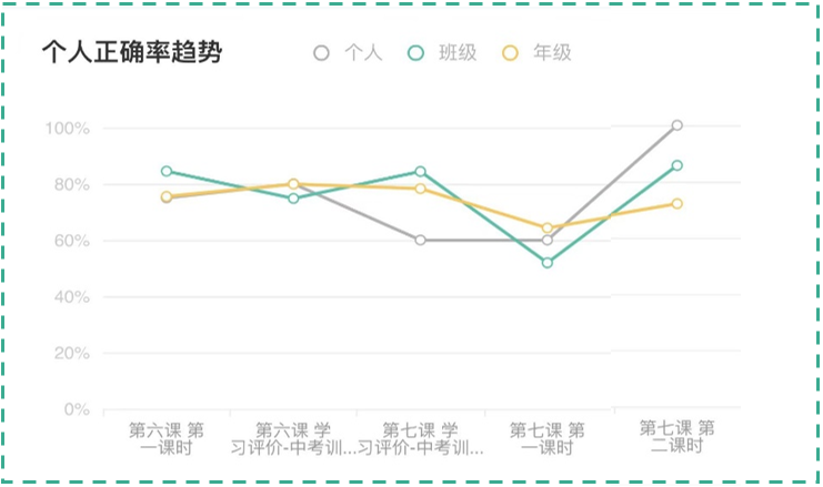 凯发k8天生赢家一触即发作业