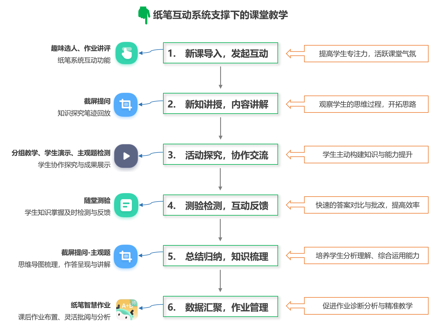 凯发k8天生赢家一触即发纸笔